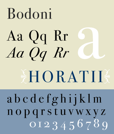 Bodoni Seventytwo